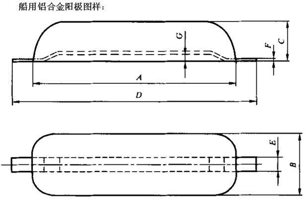 船用鋁合金陽(yáng)極圖樣